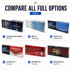 All Full Flavour Cigarettes Bundle Compare
