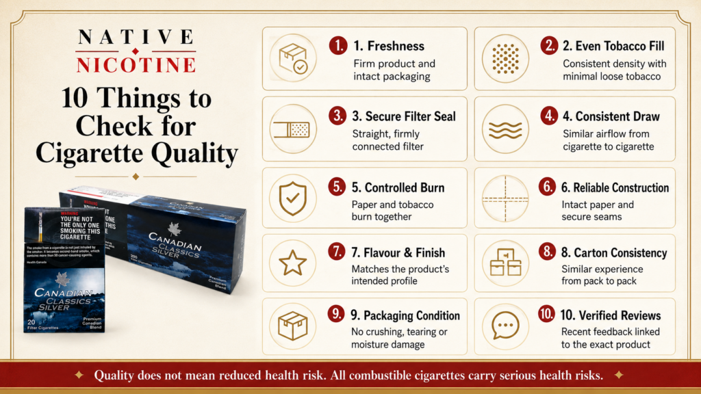 Are Native Cigarettes Good Quality? 10 Things to Check Before Buying 1 10 Things to Check for Cigarette Quality