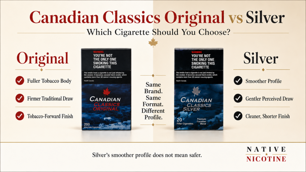 Canadian Classics Original vs Silver: Which Cigarette Should You Choose?