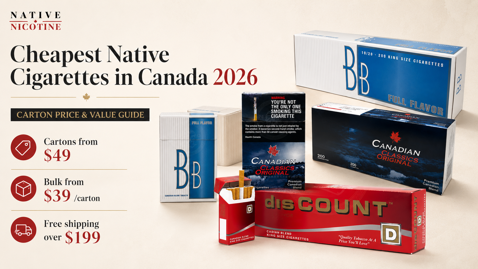Cheapest Native Cigarettes in Canada 2026 Carton Price Value Guide