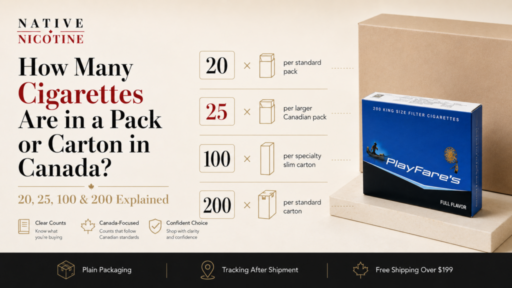How many cigarettes are in a pack or carton in Canada
