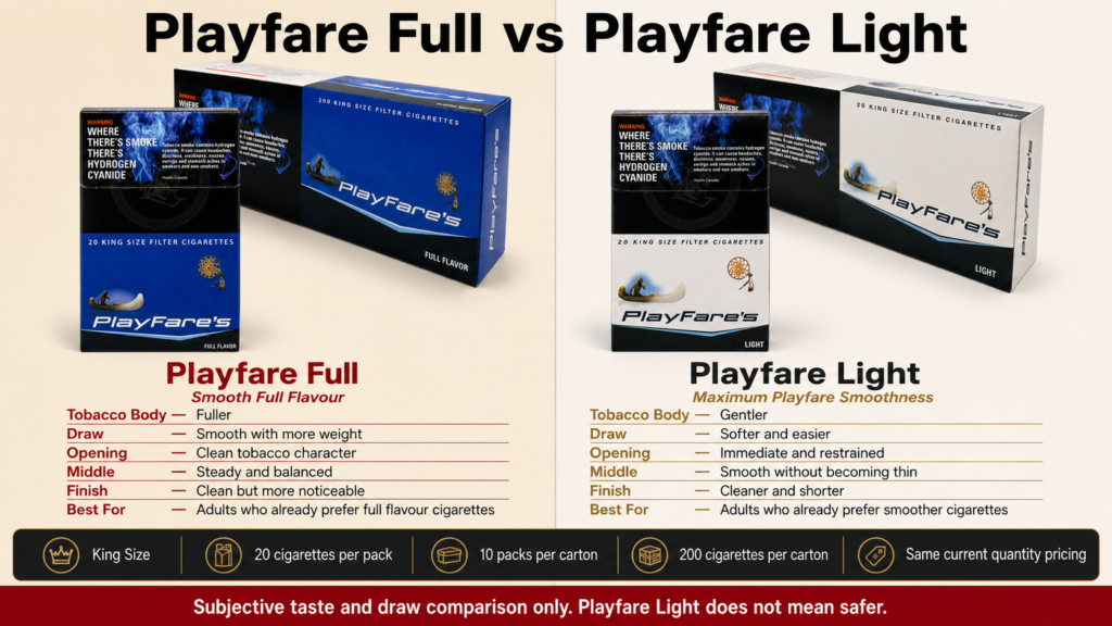 Playfare Full vs Playfare Light: Taste, Draw and Smoothness Compared 1 Playfare Full vs Playfare Light taste body draw and finish comparison