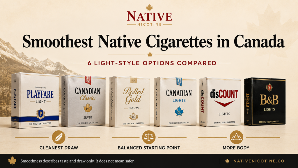 Smoothest Native Cigarettes in Canada: 6 Light-Style Options Compared