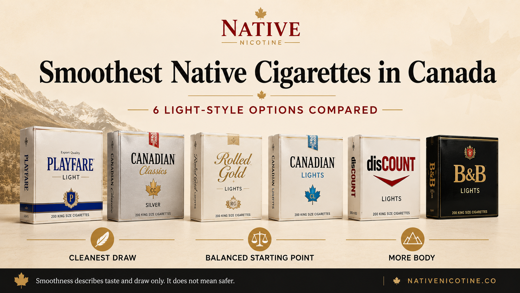 Smoothest native cigarettes in Canada comparison