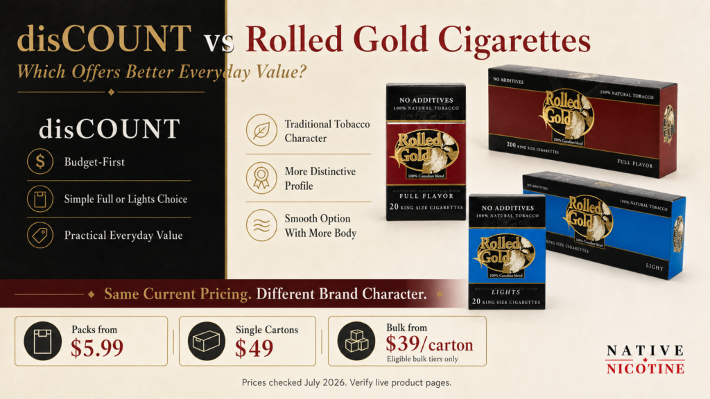 disCOUNT vs Rolled Gold Cigarettes: Which Offers Better Everyday Value?