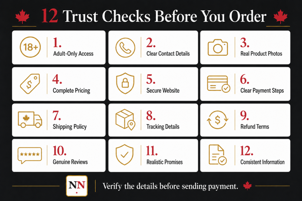 12 trust checks for evaluating an online cigarette website in Canada
