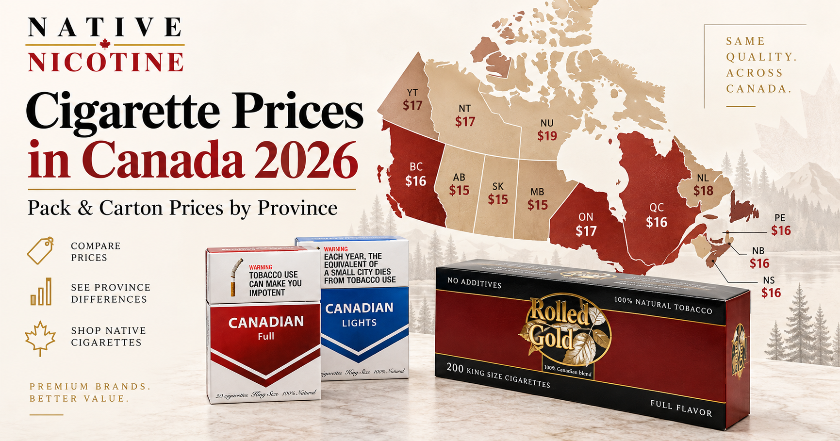 Cigarette prices in Canada 2026 with pack and carton prices by province