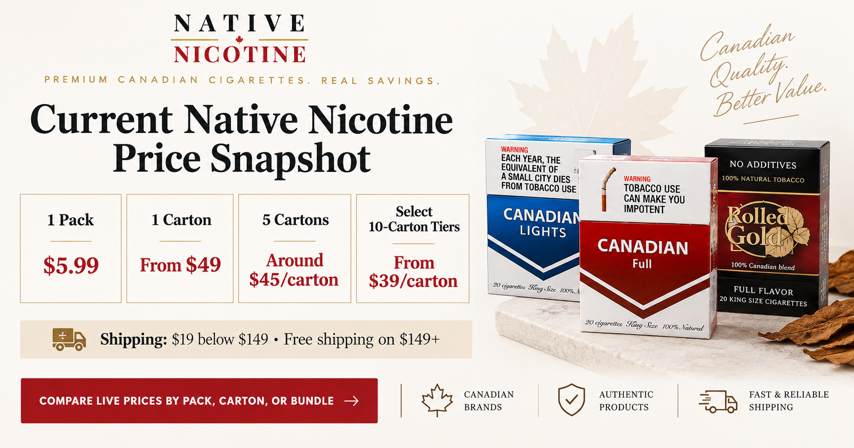 Native Nicotine cigarette price comparison showing pack carton and bulk prices