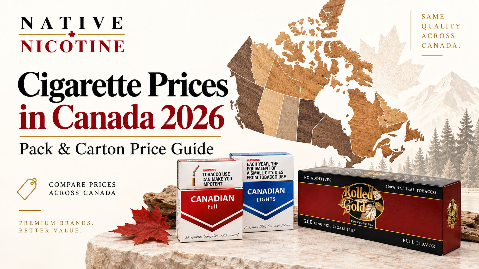 How Much Do Cigarettes Cost in Canada 2026 Province-by-Province Prices